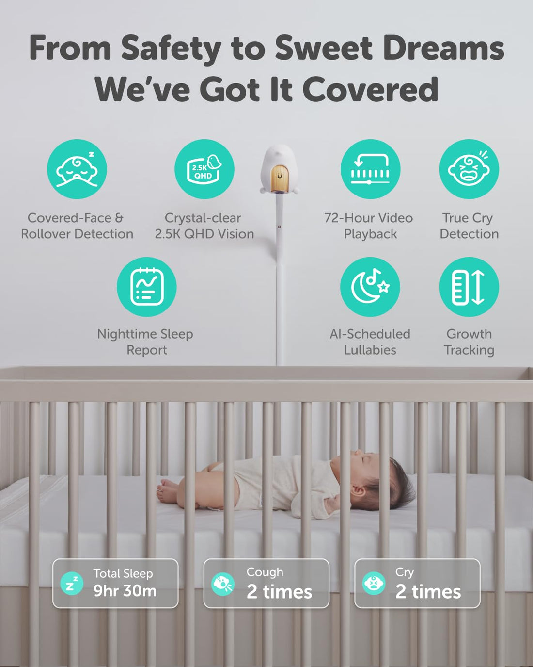 CuboAi Smart Baby Monitor 3 with Floor Stand, 2.5K QHD Night Vision WiFi Camera, 2-Way Audio, Temperature & Humidity Sensor, Lullabies, Sleep Safety Alerts for Covered Face, App Control