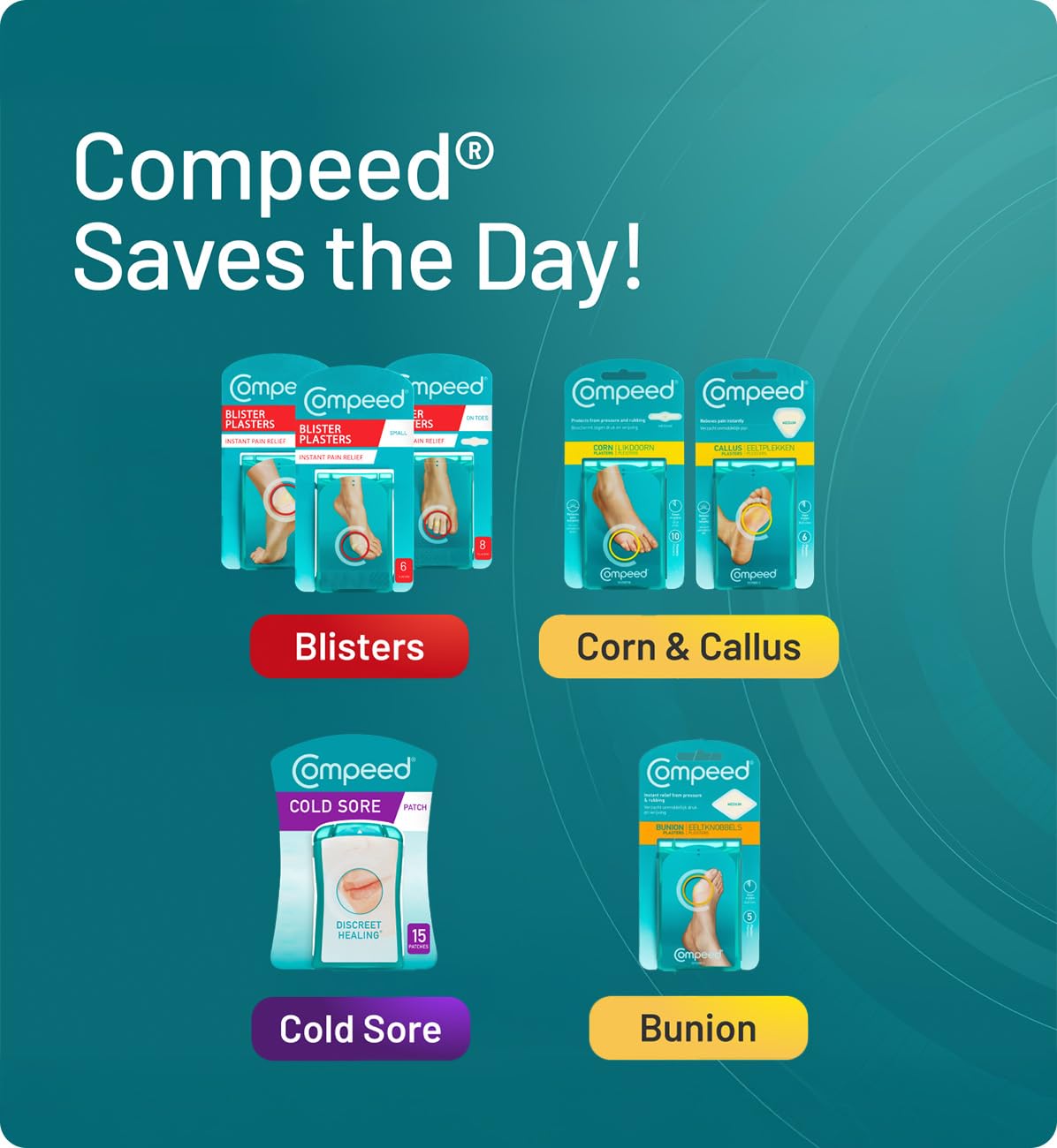 Compeed Invisible Cold Sore Patch, 15 patches