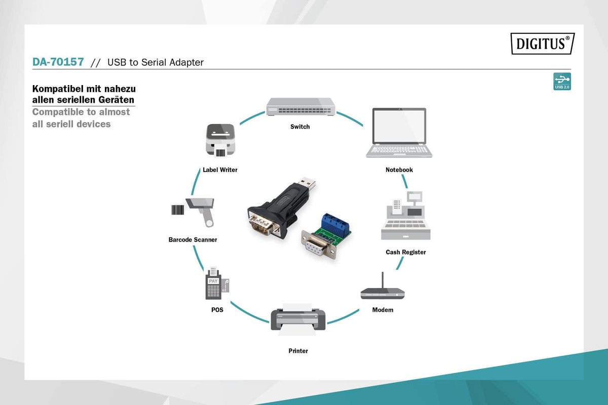 DIGITUS USB zu Seriell Adapter