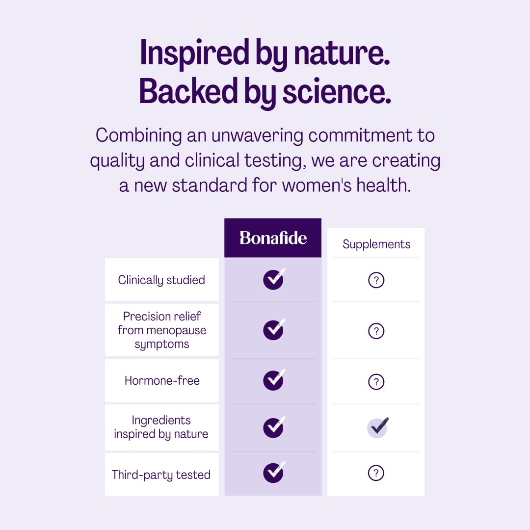 Bonafide Vaginal Moisturizer for Dryness Relief Revaree – 5 mg Hyaluronic Acid – Hormone-Free, Estrogen-Free – For Mild to Moderate Vaginal Dryness & Everyday Comfort — 2-Month Supply