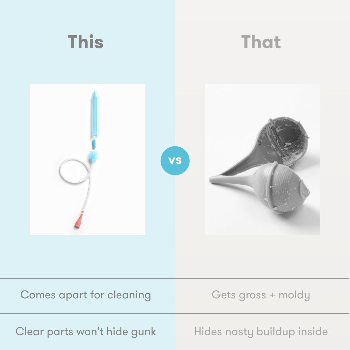 FridaBaby NoseFrida The SnotSucker Nasal Aspirator