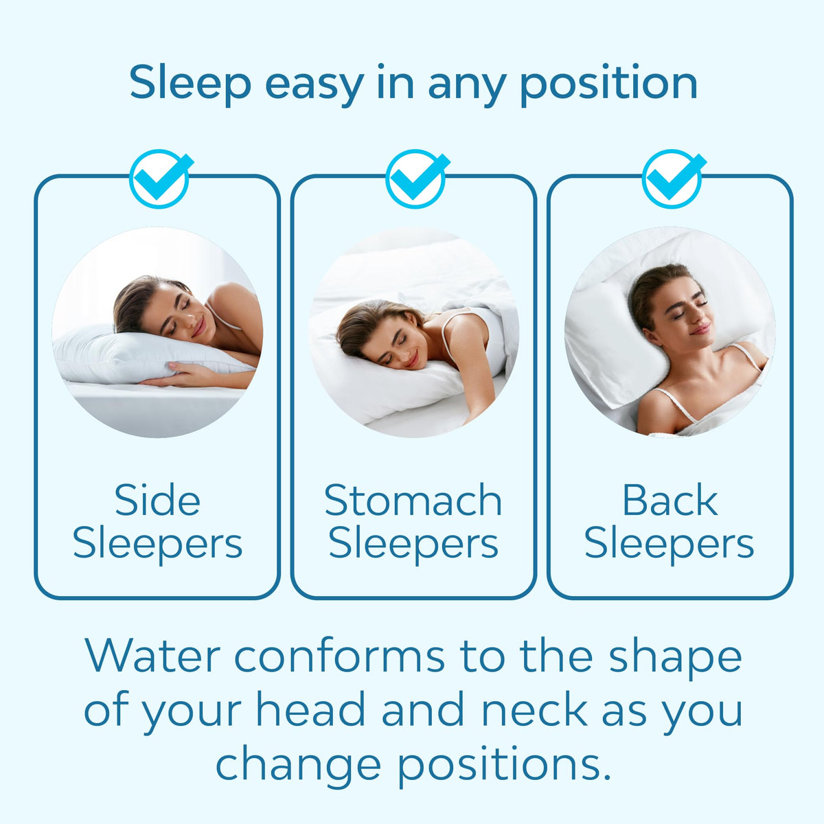 Mediflow Original Waterbase Pillow