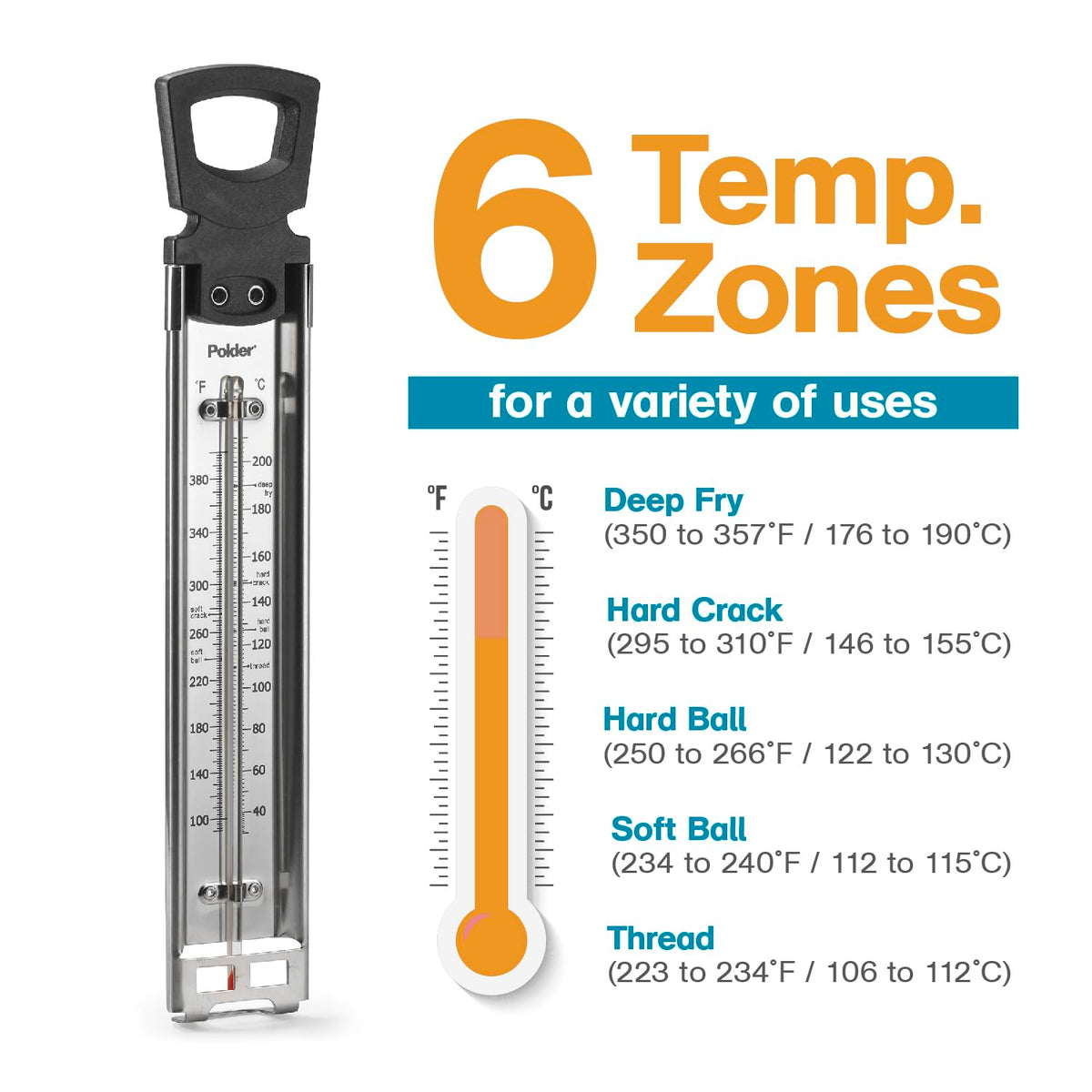 Polder THM-515 Candy/Jelly/Deep Fry Thermometer, Stainless Steel