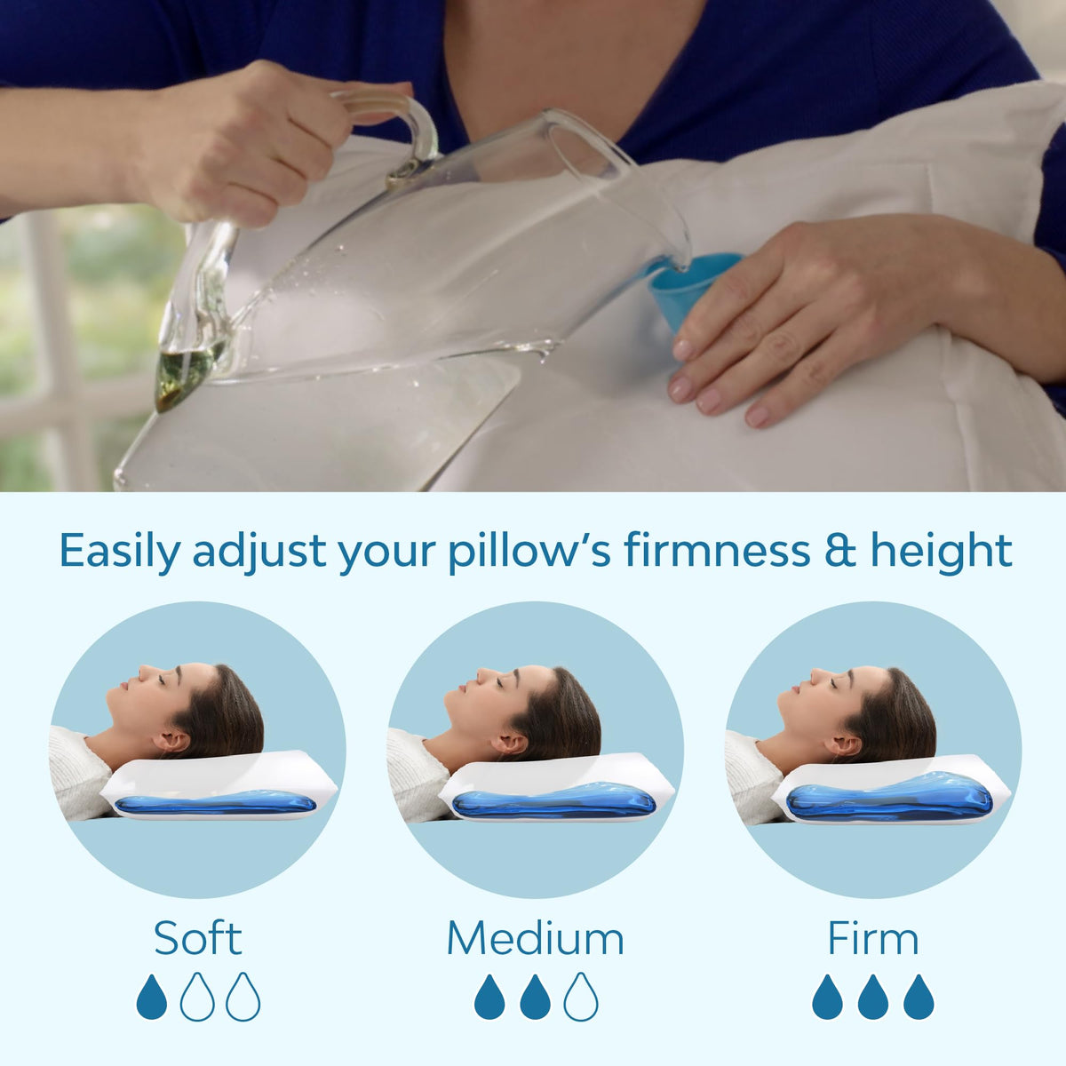 Mediflow Original Waterbase Pillow