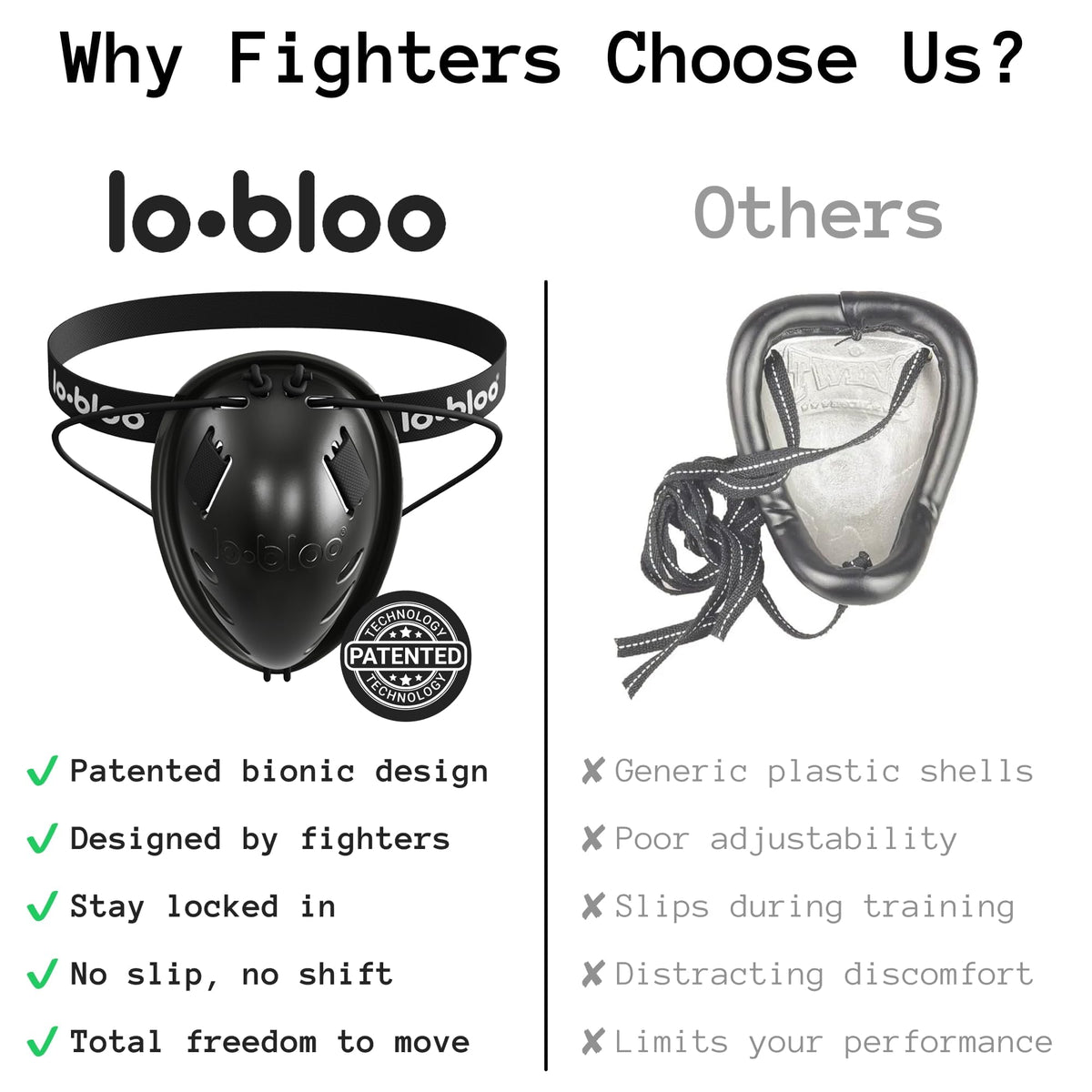 lobloo Thai Cup 2.0 – Professional Athletic Cup for MMA, Muay Thai & Contact Sports | Engineered Performance Protection | Slim Lock Fit, Lightweight Freedom | Made in Sweden