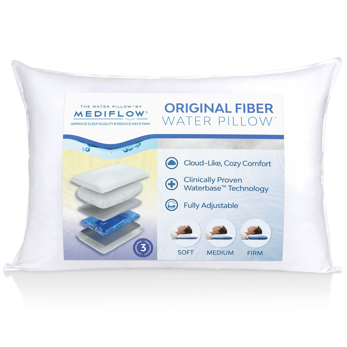 Mediflow Original Waterbase Pillow