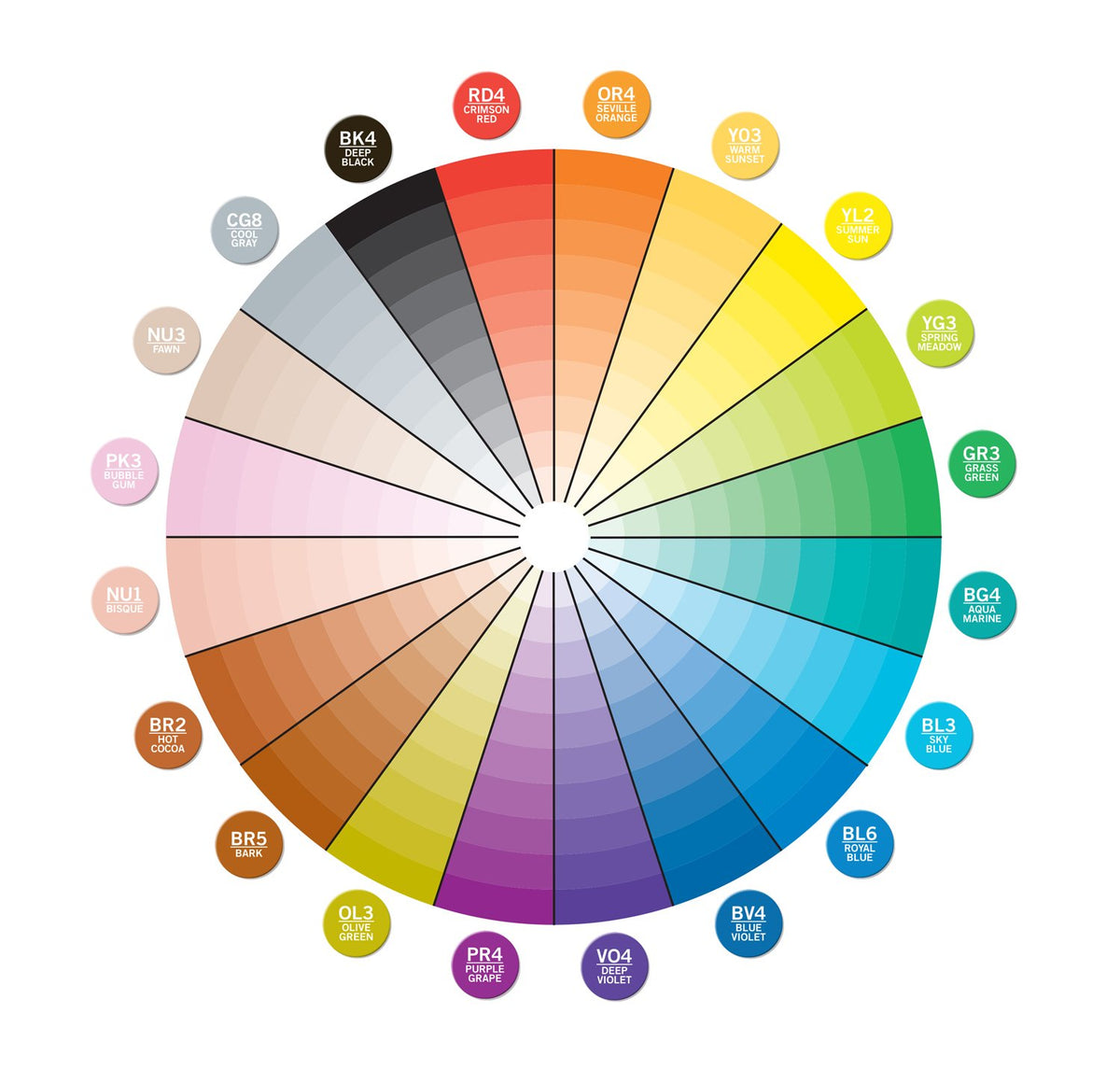 Chameleon Art Products, Chameleon 22-Pen Deluxe Set