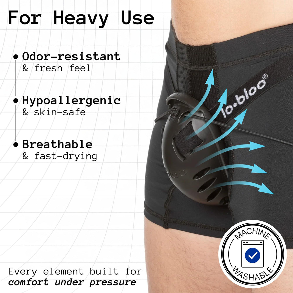 lobloo Thai Cup 2.0 – Professional Athletic Cup for MMA, Muay Thai & Contact Sports | Engineered Performance Protection | Slim Lock Fit, Lightweight Freedom | Made in Sweden