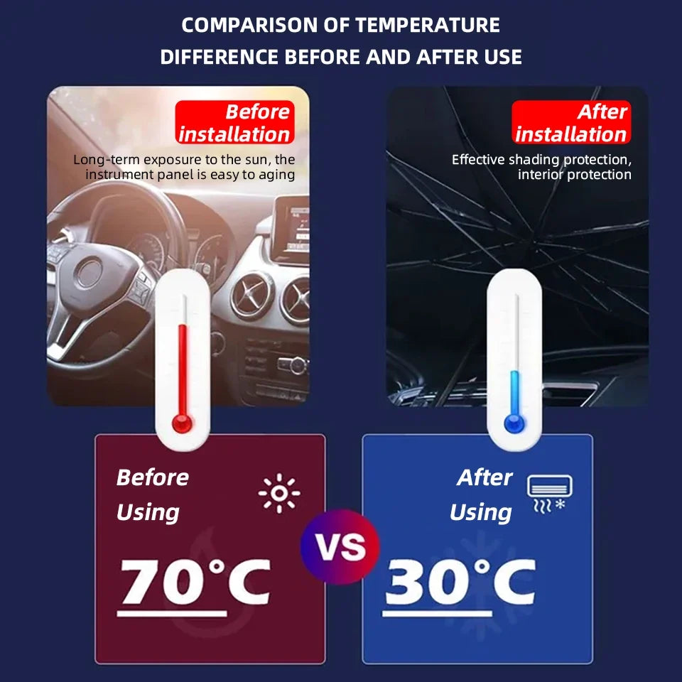Car Sunshade Umbrella Foldable Universal Front Windshield  (Dummy)