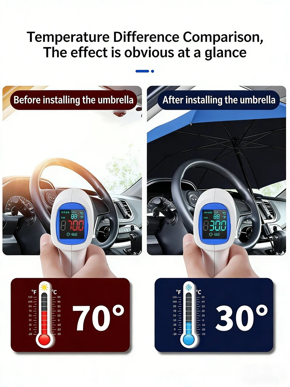 Car Sunshade Umbrella Foldable Universal Front Windshield  (Dummy)